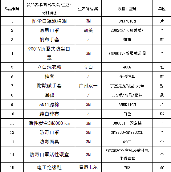 20220323114205_79238 ca88手机客户端(安卓/苹果)CA88会员登录入口