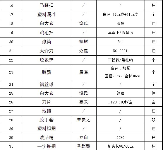 20220323114210_97006 ca88手机客户端(安卓/苹果)CA88会员登录入口