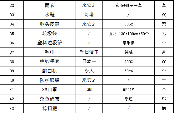 20220323114216_57897 ca88手机客户端(安卓/苹果)CA88会员登录入口