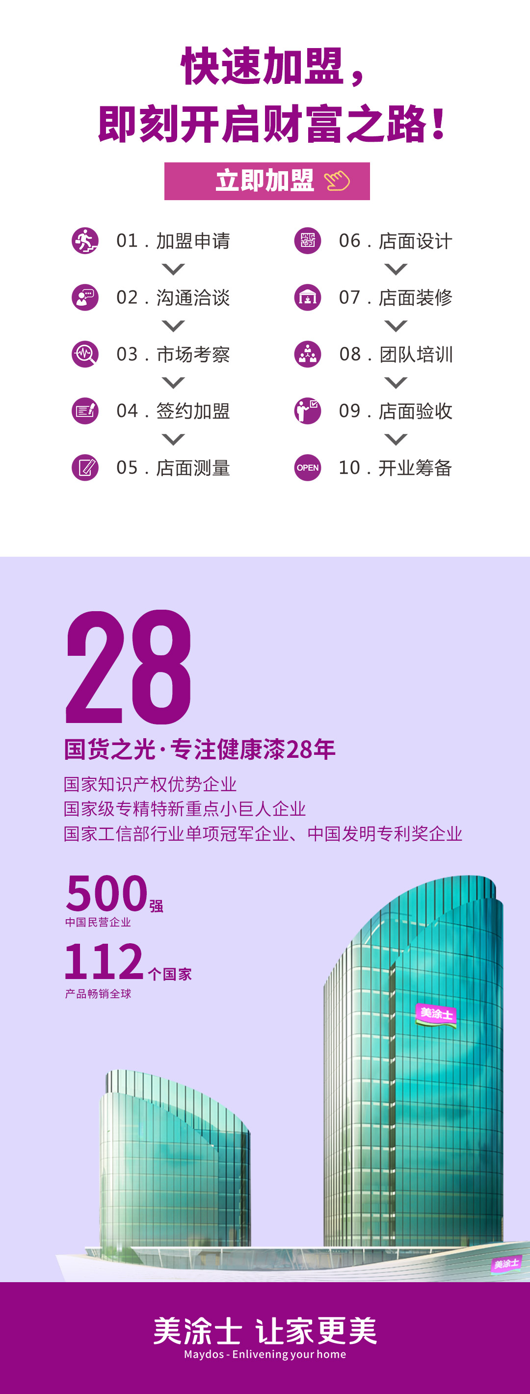 CA88漆代理加盟