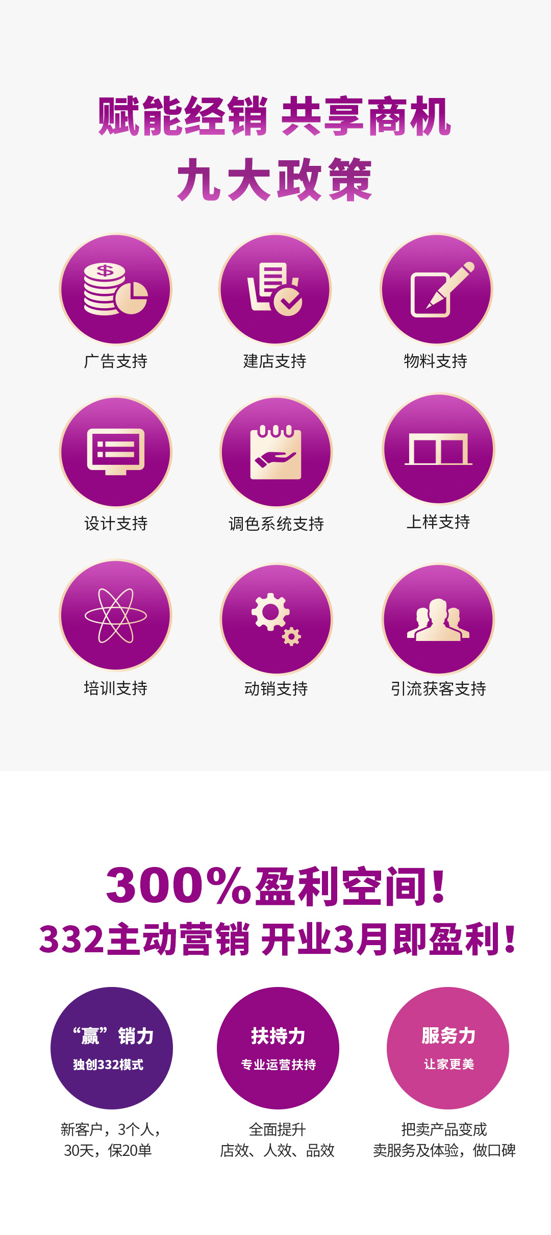 CA88漆代理加盟