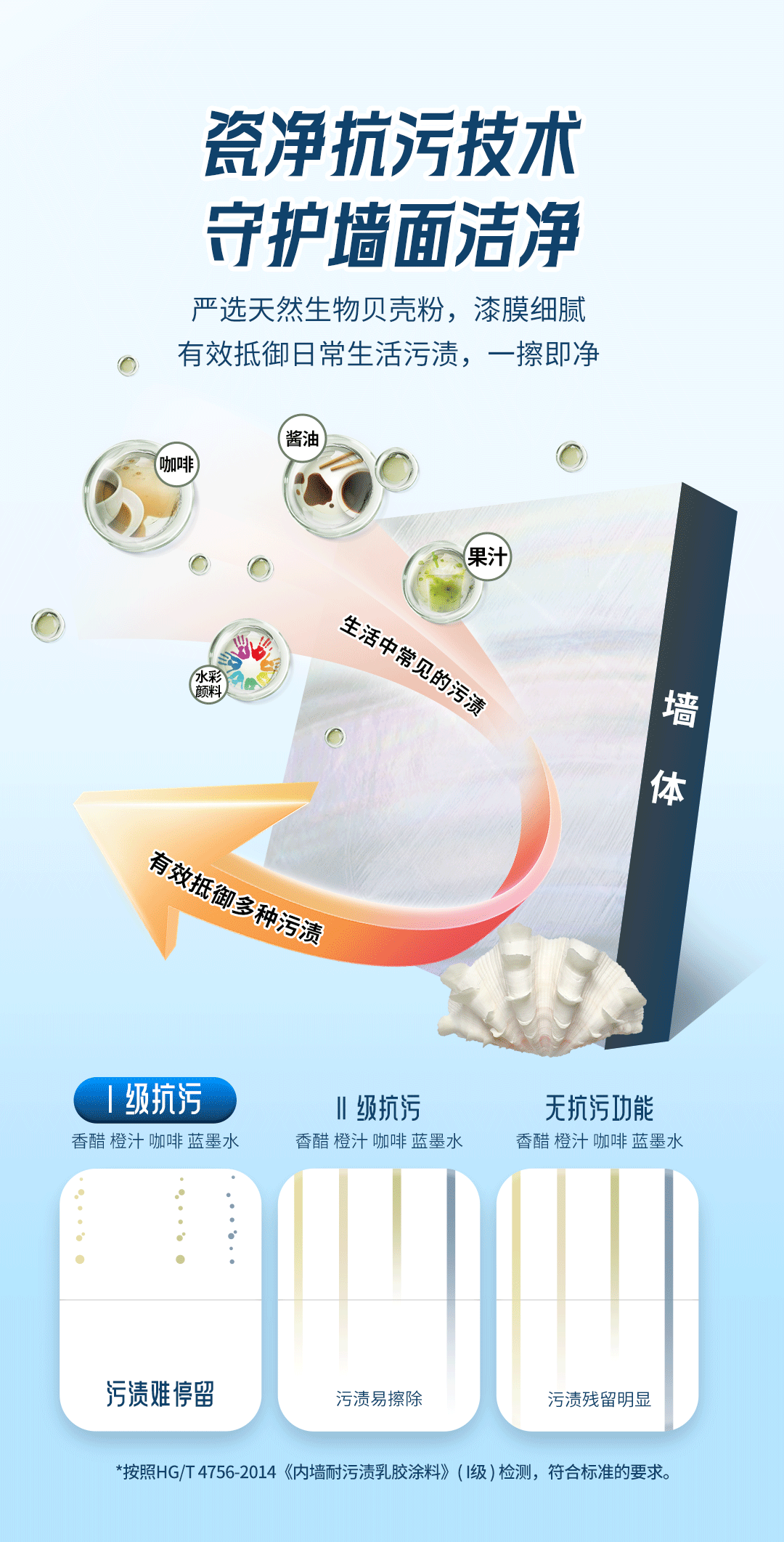 ca88手机客户端(安卓/苹果)CA88会员登录入口