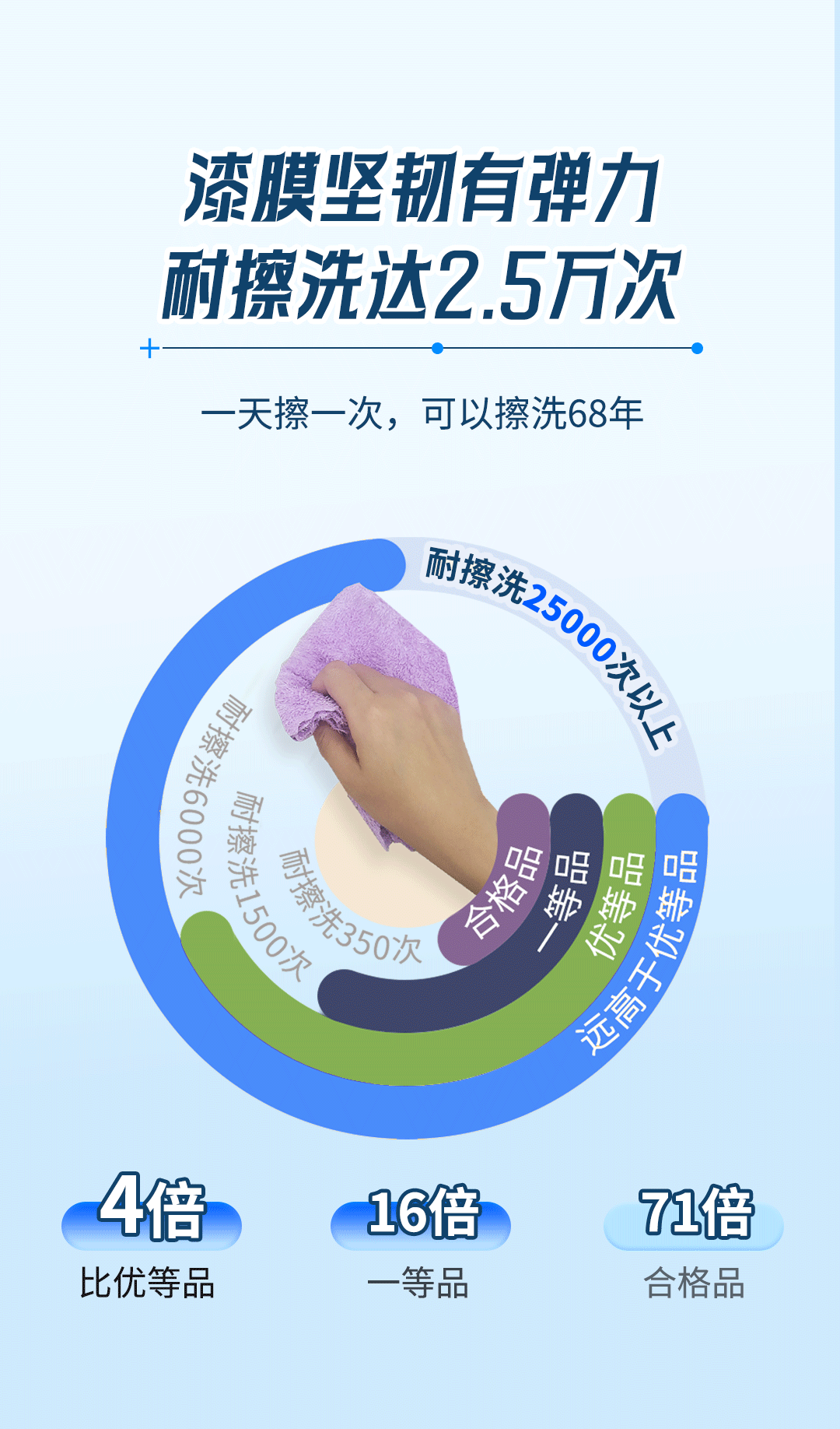 ca88手机客户端(安卓/苹果)CA88会员登录入口